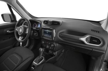 Interior Profile 
