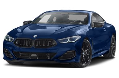 2023 BMW 8-Series