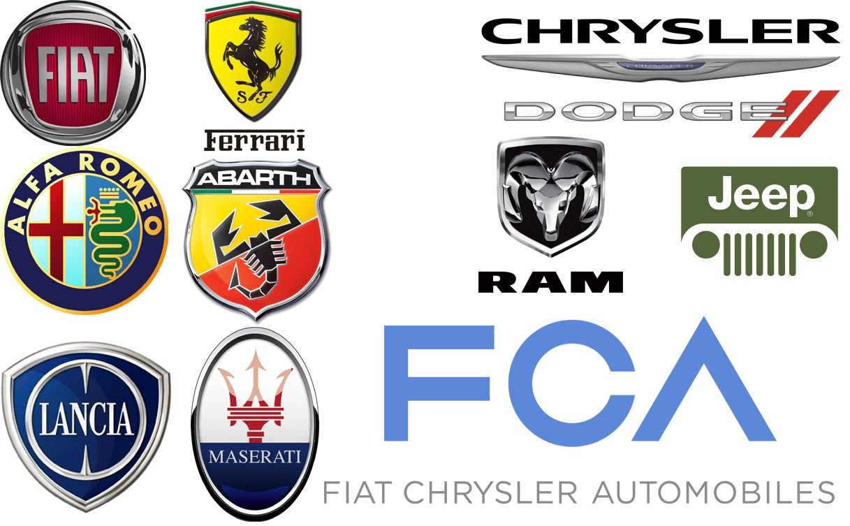 June Auto Sales Looking Good, FCA Sales Poised to Pop - CarsDirect