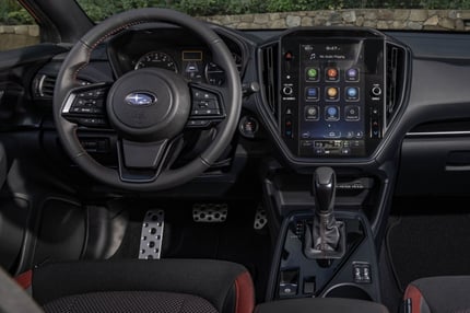 2025 Subaru Impreza Release Date, Features, Price & Specs  
