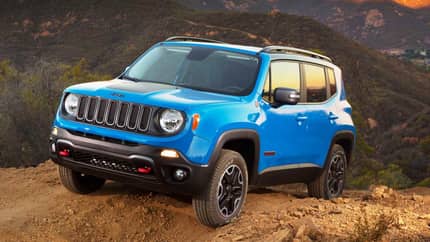 22 Jeep Renegade Preview Pricing Release Date
