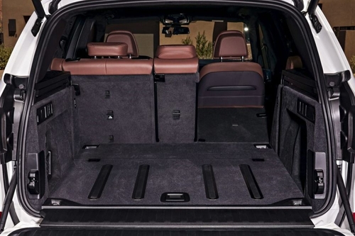 BMW X3 vs. X5 - CarsDirect