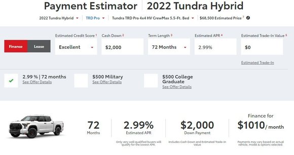 2022 Toyota Tundra TRD Pro Has A Financing Deal - CarsDirect