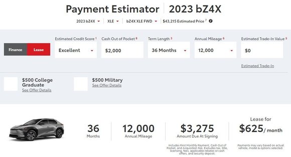 Toyota bZ4X lease deal