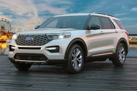 Ford Edge vs. Explorer - Carsdirect