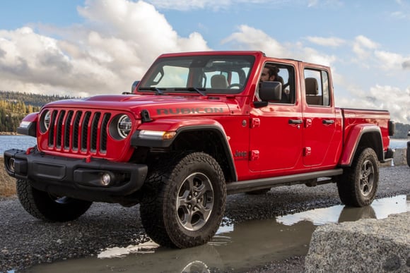 This Week's Top Car Deals & Analysis July 10, 2020