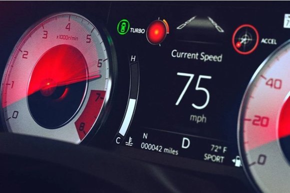 2023 Acura RDX Gauge