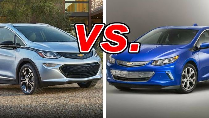 Difference between chevy bolt shop and volt