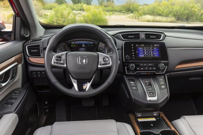2021 Honda Cr V Preview Pricing Release Date
