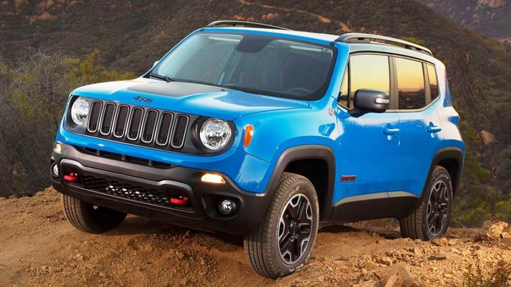 Jeep Renegade Prices Reviews Vehicle Overview Carsdirect