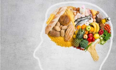 What is the MIND Diet?