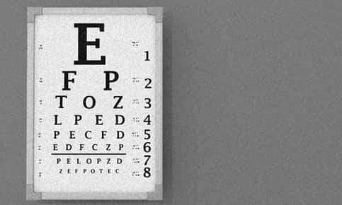 history eye-chart