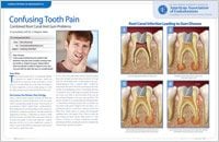 Confusing Tooth Pain - Dear Doctor Magazine