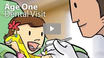 Oral Hygiene for Kids - Lowell, MI Dentist - Reagan Family Dentistry