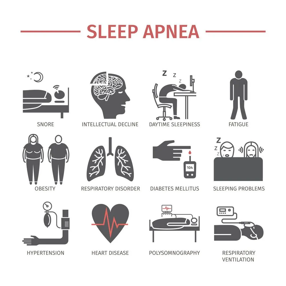 signs-sleep-apnea
