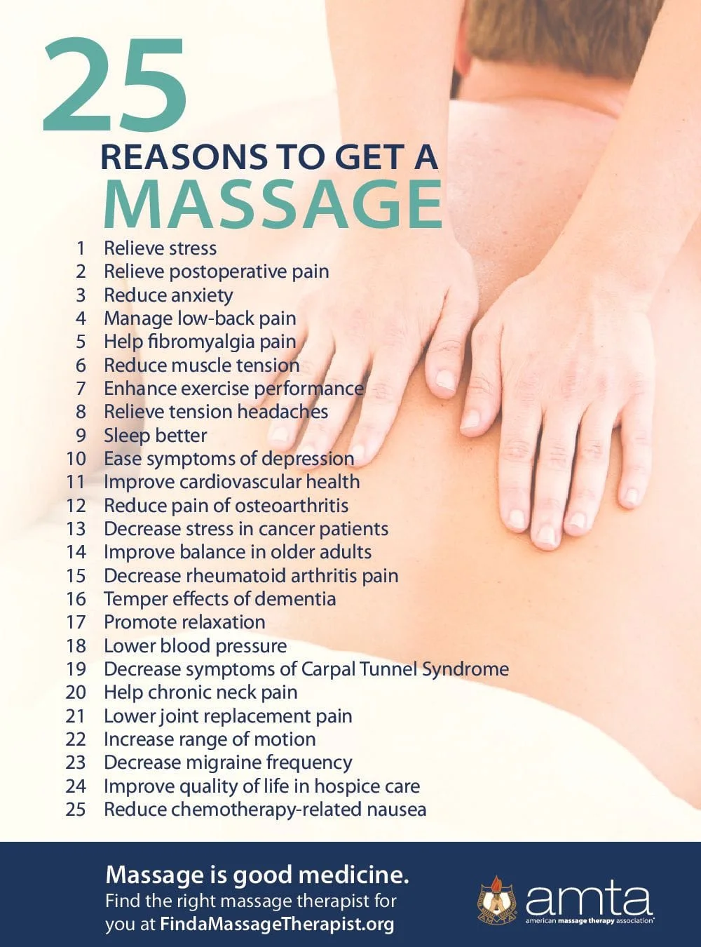 25 reasons for massage