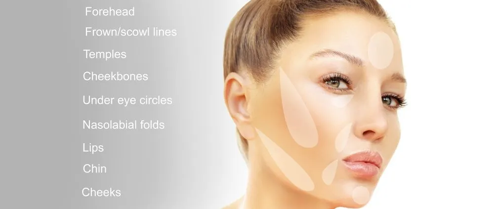 Dermal Fillers