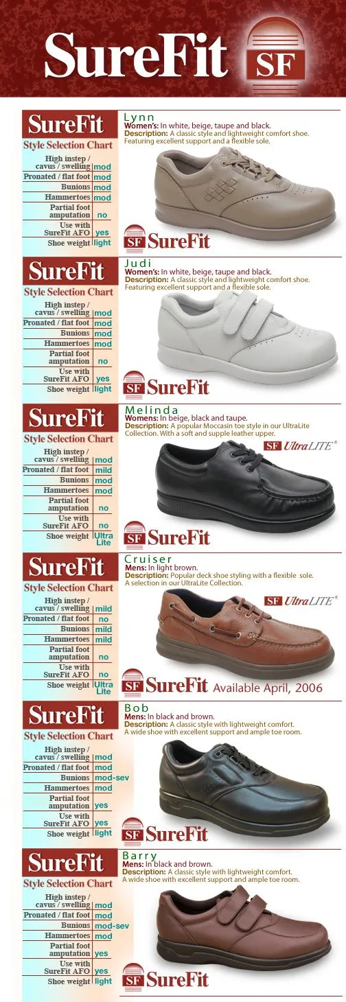 Surefit Shoe Pictures