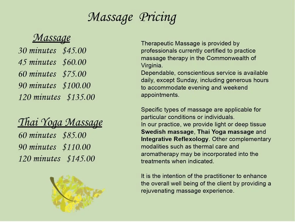 Massage Overview and pricing