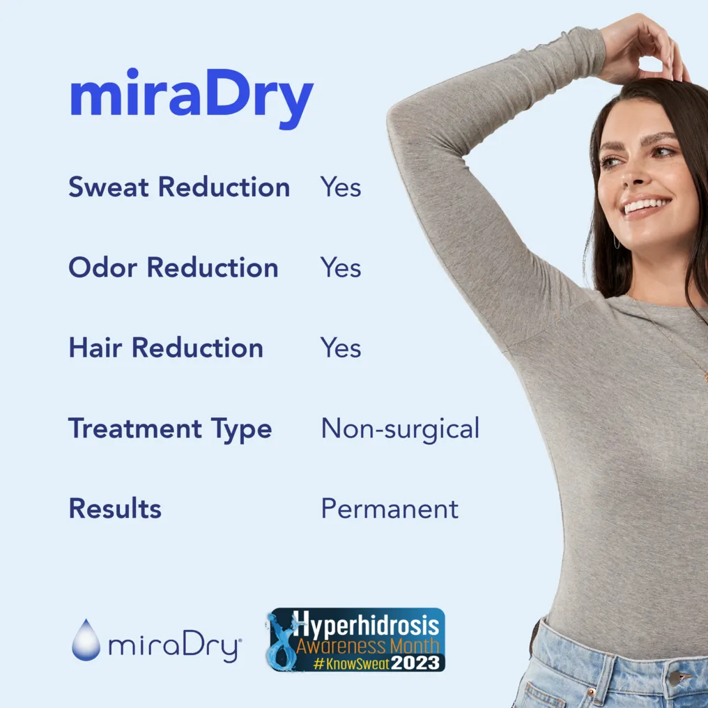 miradrybanner