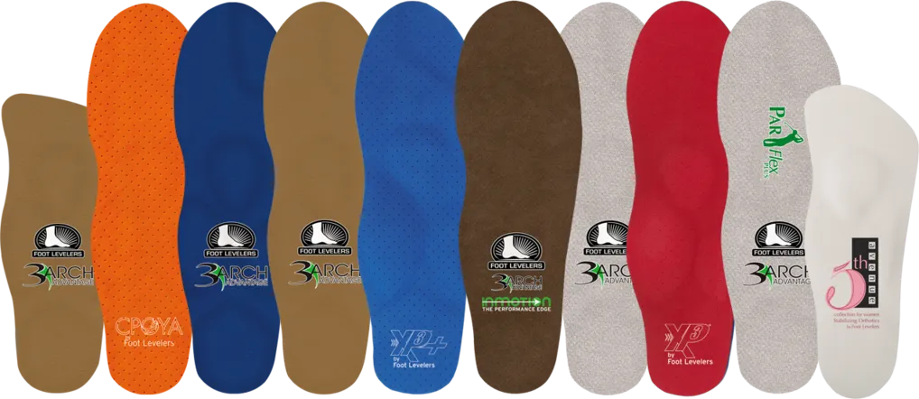 custom orthotics