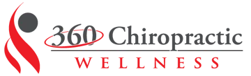 360 Chiropractic Wellness Logo
