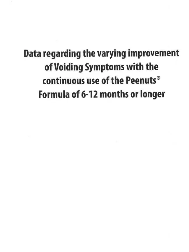 Data Regarding the varying improvement of Voiding Symptoms