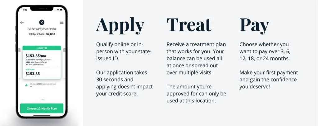 Dental Payment Plans