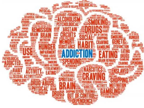 addiction