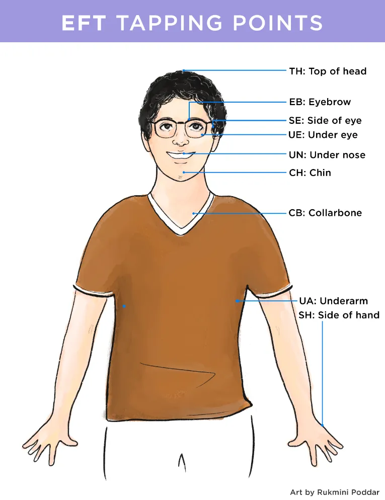 male tapping 