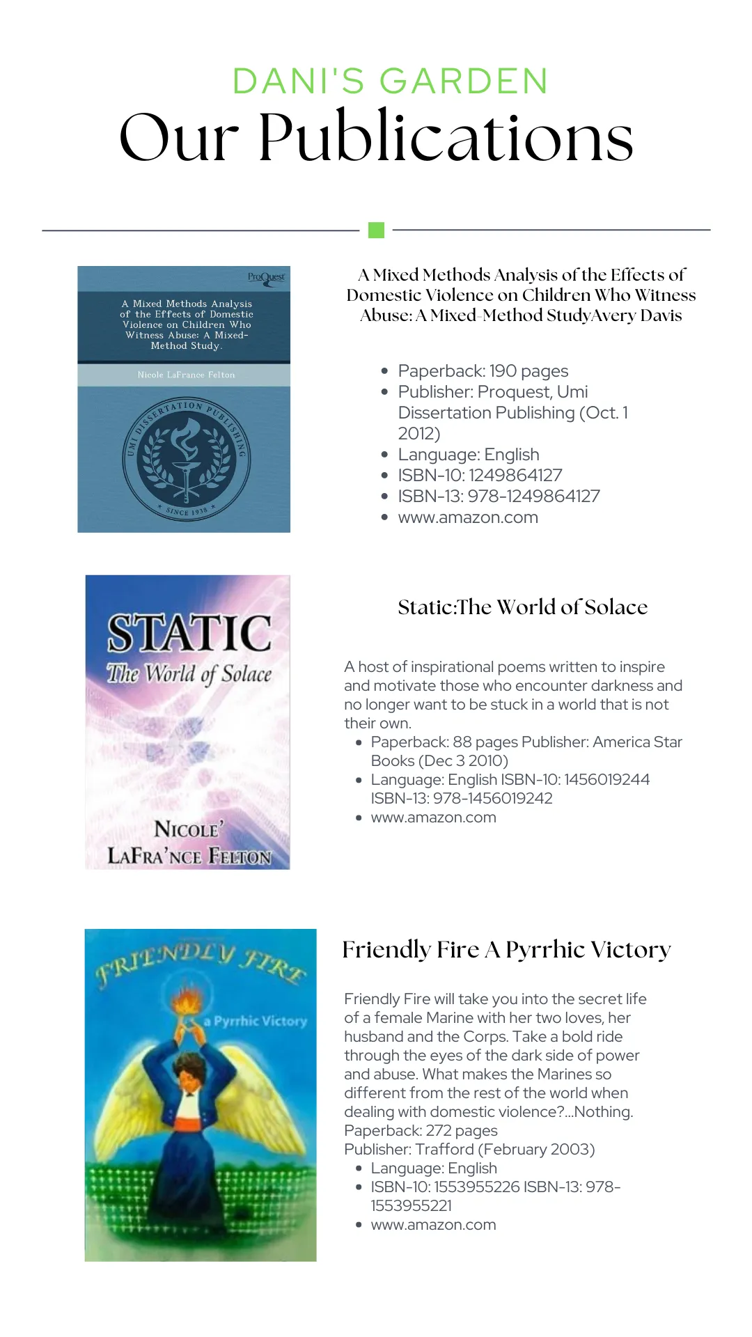 Our publications 2