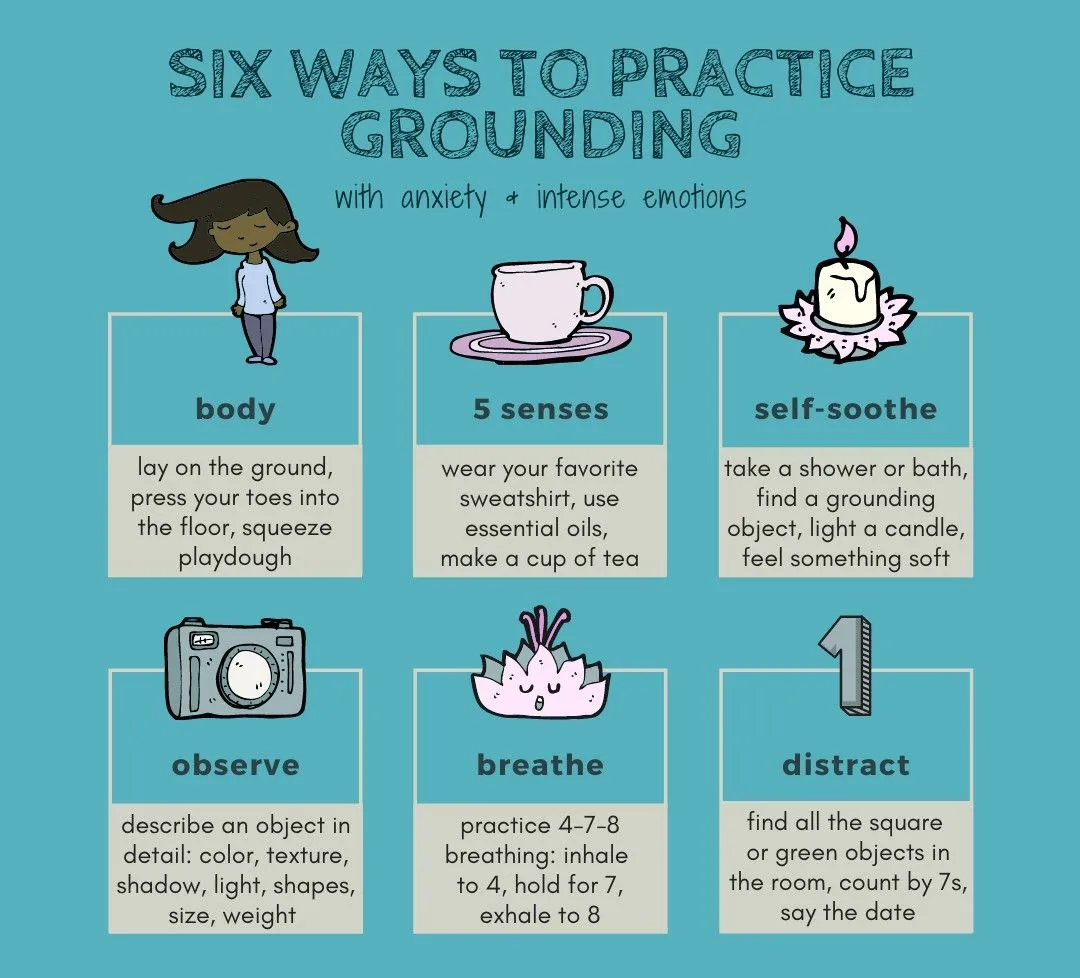 grounding