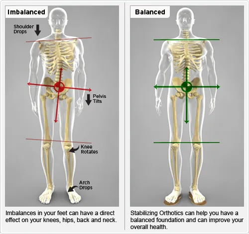 Balance_Imbalance_3.jpg