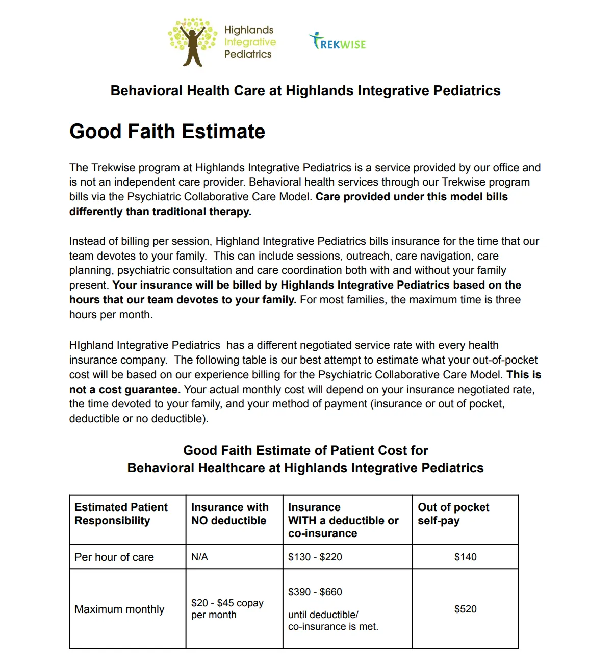 Good Faith Estimate