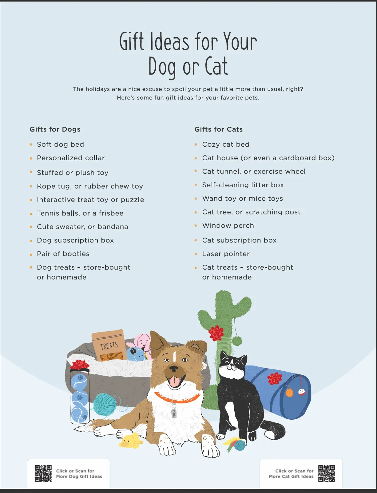 gift ideas for dog or cat 