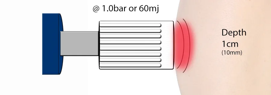 Shockwave at 1bar