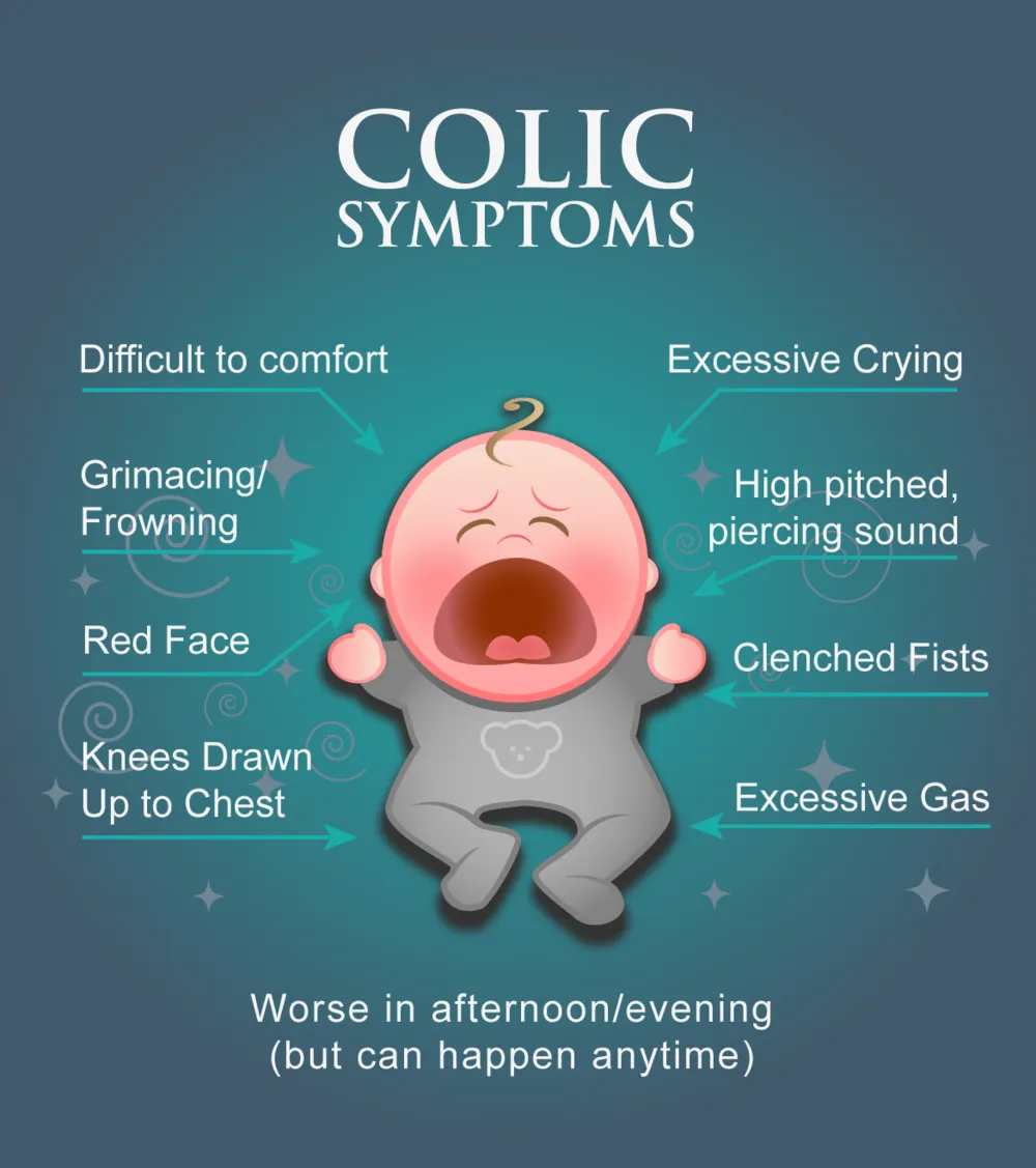 colic