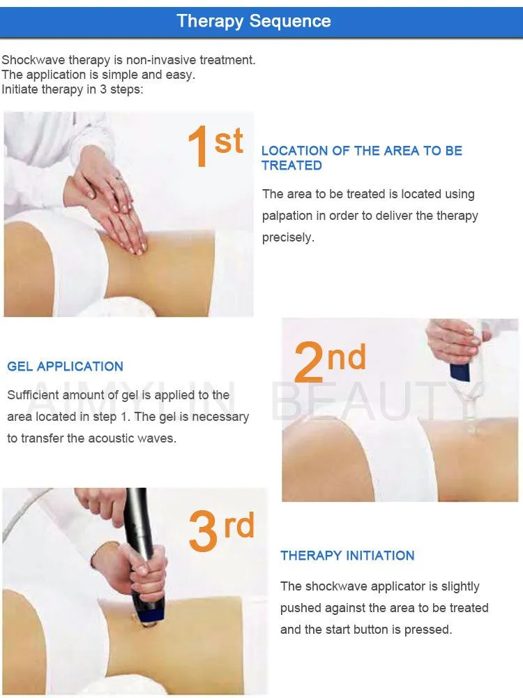 Shockwave Therapy