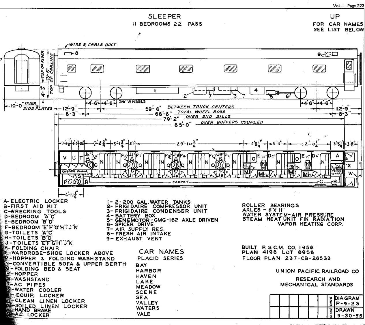 Train car diagram