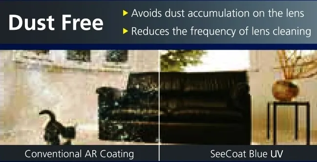 See Coat Blue UV - Dust Free