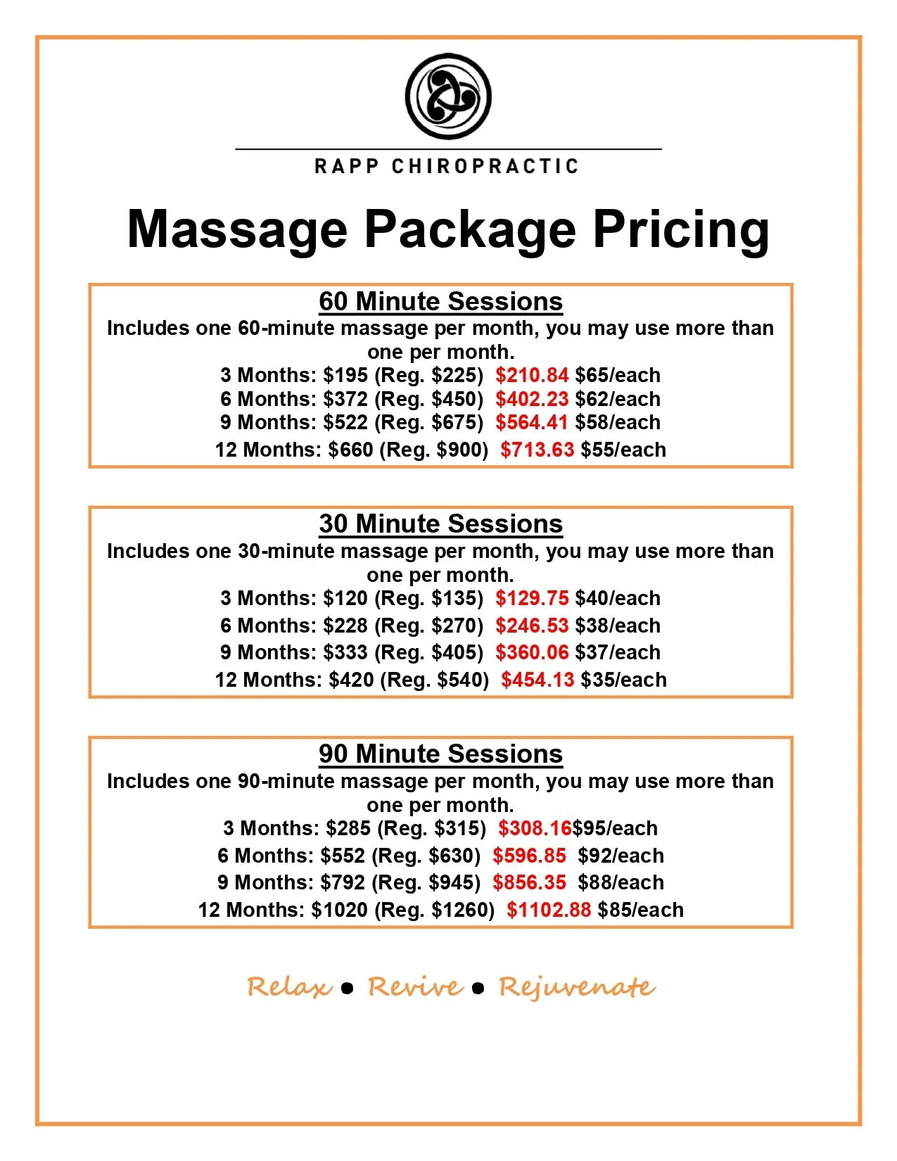 Massage pricing