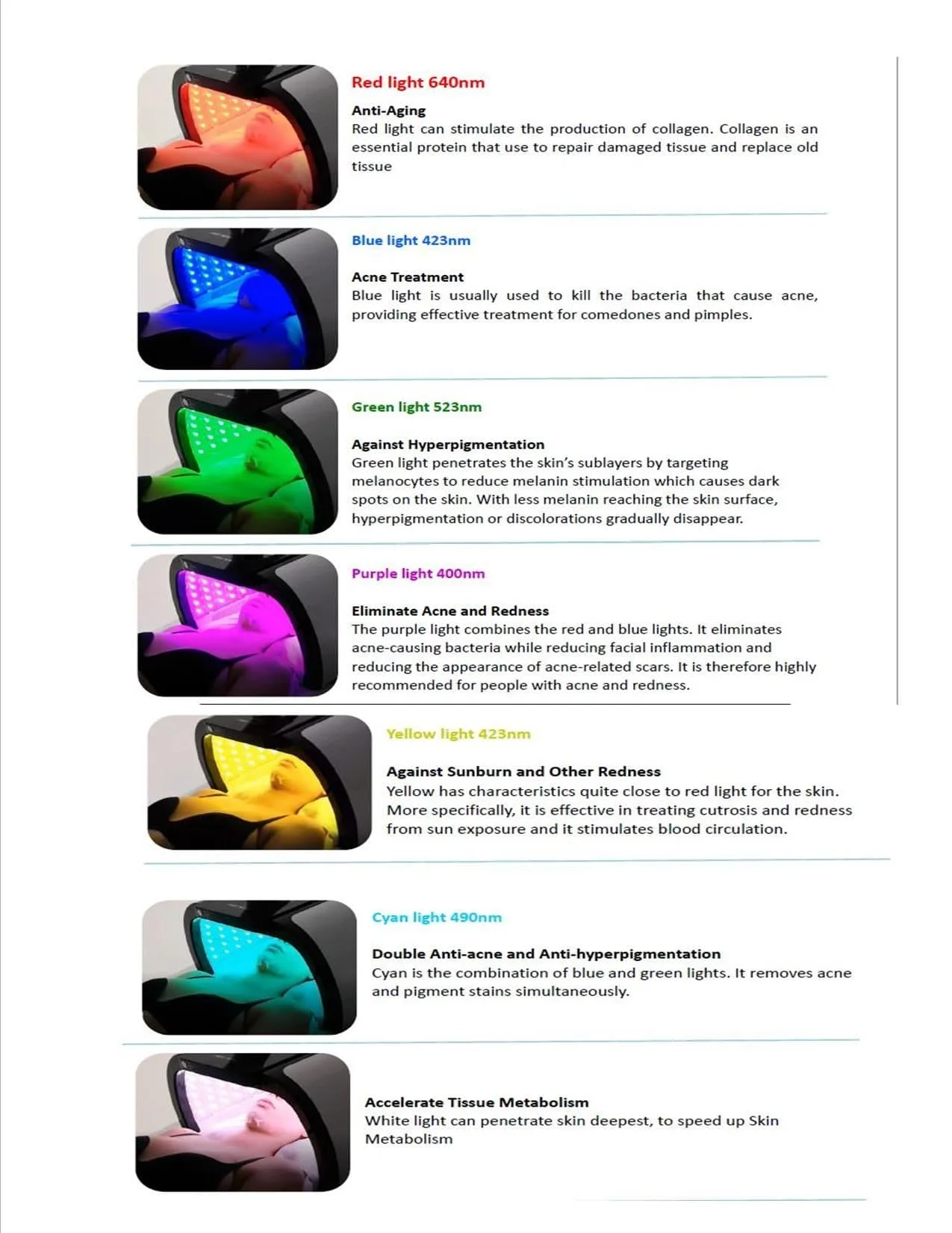 LED Color Therapy and Conditions