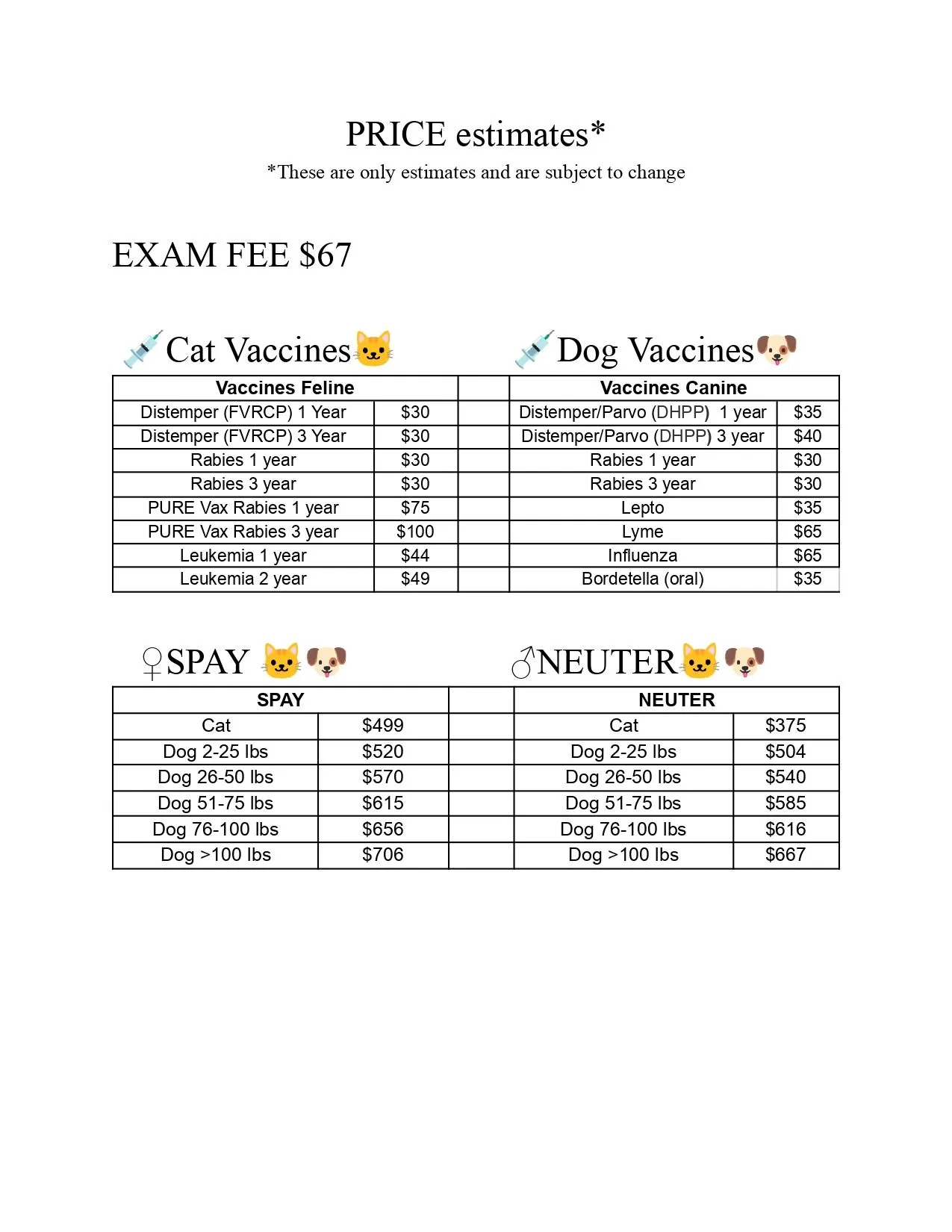 Price Estimates Page 1