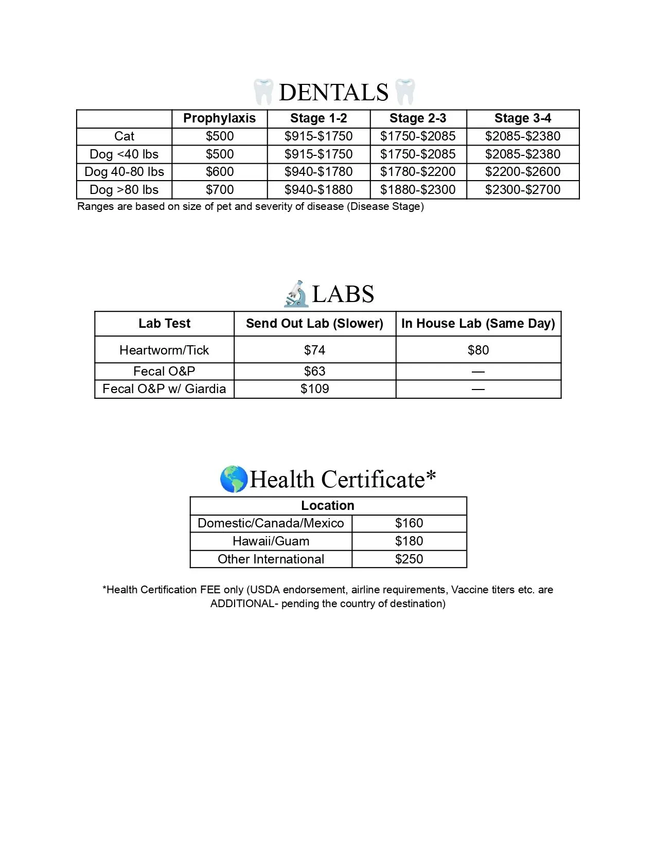 Price Estimates Page 2
