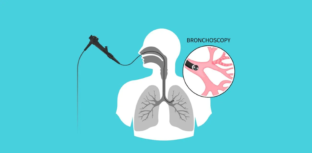 Pulmonary Critical Care Professionals, PLLC