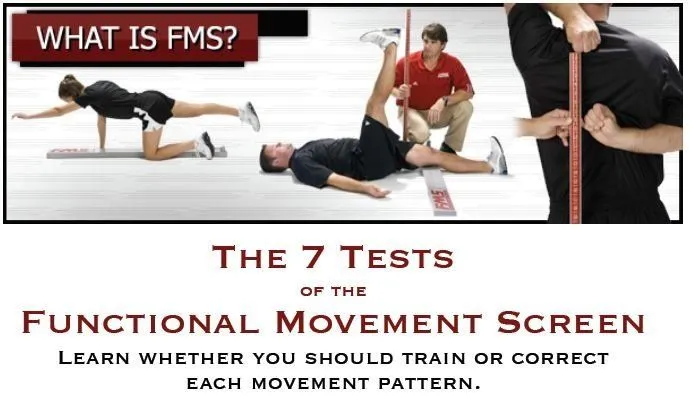 Folsom Chiropractor | Folsom chiropractic Functional Movement Screening (FMS) | CA |