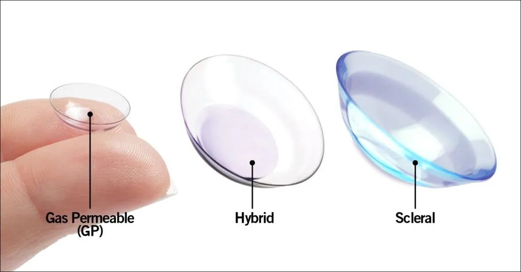 specialty contact lens