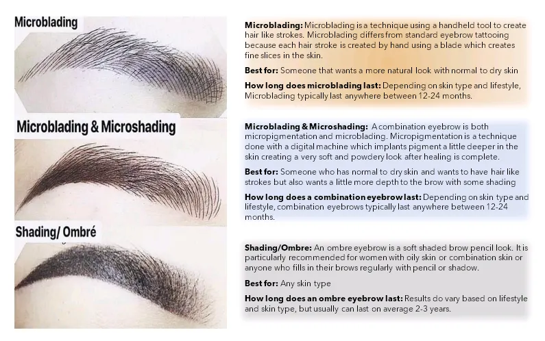 Microblading/Combination/Ombre Brow Descriptions