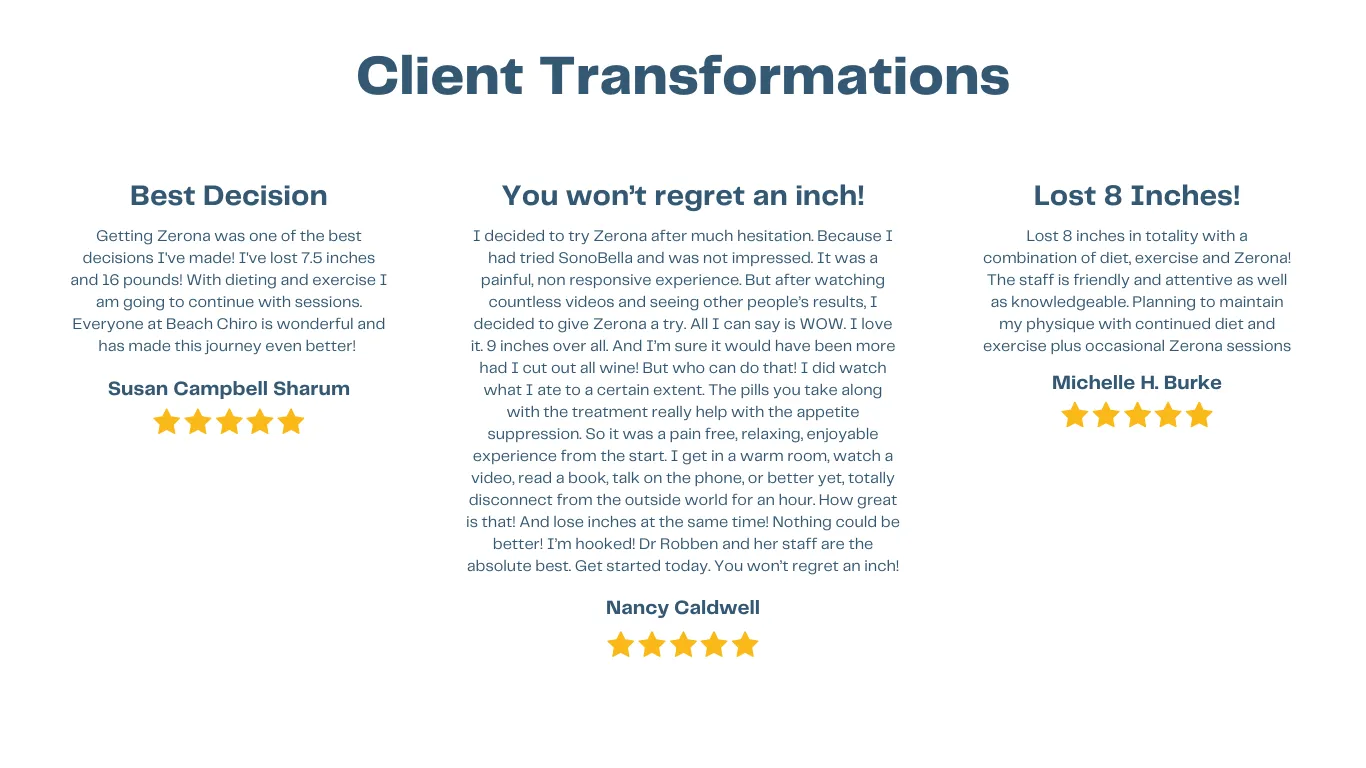 Zerona lient testimonials with five stars