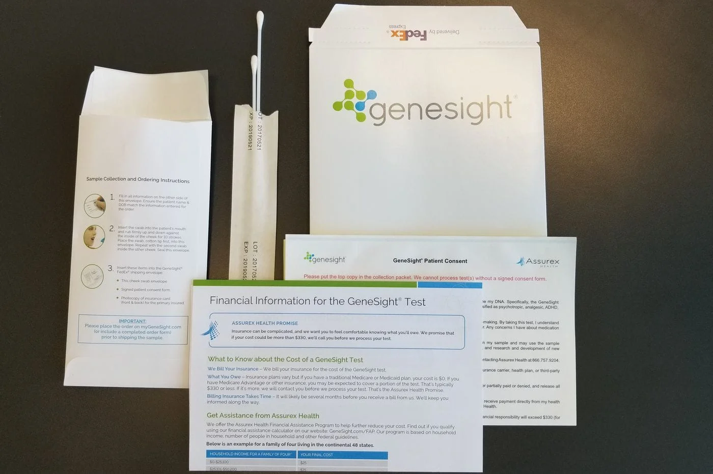 Genesight package